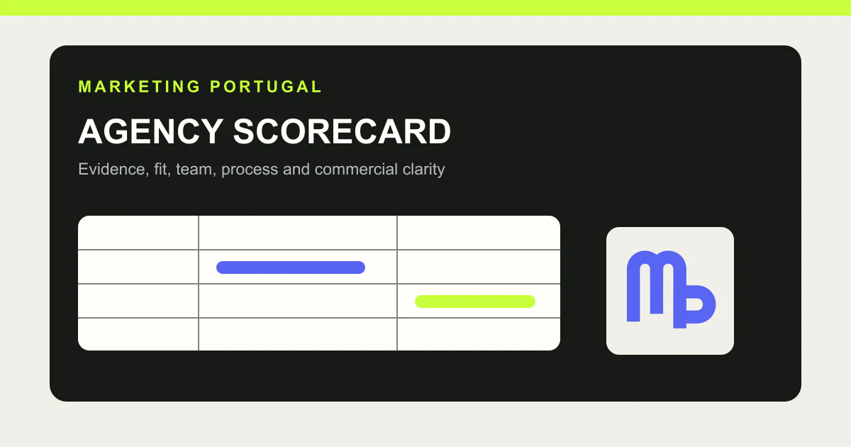 Grelha de avaliação de agências do Marketing Portugal